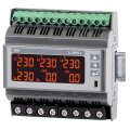 Industrial Measurement