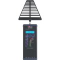 HF- Analyzer