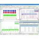 PQ009 PicoScope 2200AB MSOSeries - Ultra-Compact 2-Channel Mixed Signal Oscilloscopes PS 2206B MSO, 8-Bit, 1GsS/s, Buffer: 32MS, 50MHz