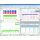PQ009 PicoScope 2200AB MSOSeries - Ultra-Compact 2-Channel Mixed Signal Oscilloscopes PS 2206B MSO, 8-Bit, 1GsS/s, Buffer: 32MS, 50MHz