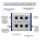 LNA 10, Low Noise Differential Preamplifier for Oscilloscopes