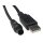 CAB-0007-USB Schnittstellenkabel für Tinytag- Datenlogger
