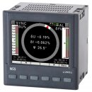 NS5, Synchronizer for Feeding 3-Phase Current into the Network 150-400V / 85-253VAC, 90-300VDC