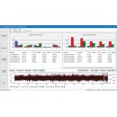 PQ126 NVH Diagnostics "Starter" Kit in a Carry...