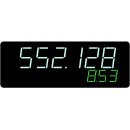 N32U, Programmable Panel Meter for Temperature, Resistance and Standard Signals, 96 x 48mm