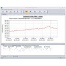 PeakTech P5186, 1-Kanal- Datenlogger f&uuml;r 0-30VDC- Spannungen, 32.000 Messwerte