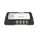 MadgeTech, VoltX, Mehrkanal- Spannungs- Datenlogger