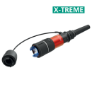 FIBERFOX EBC15, 4-Kanal Multimode Glasfaserkabel