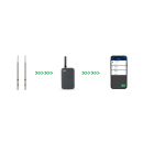 RFX Meat - Wireless Meat Probe