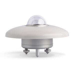 PYRAsense02, Spectrally Flat Class B Pyranometer
