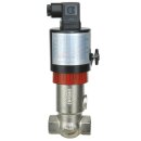 VD-...GR Durchflusswächter für Wasser H2O