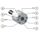 HD4202, Multisensor- Photoradiometer mit Datenlogger
