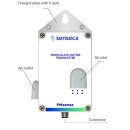 Feinstaub-/CO2- Messumformer f&uuml;r Innenluft