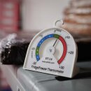 Preisg&uuml;nstiges Caf&eacute;- Thermometer- Set