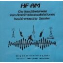 Ger&auml;uschbeispiele von AM- demodulierten hochfrequenten St&ouml;rsignalen